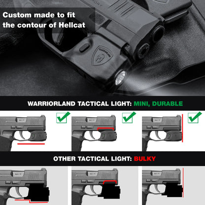 Mini Gun Light for Springfield Hellcat – 150 Lumen Compact Handgun Flashlight for Concealed Carry SL1
