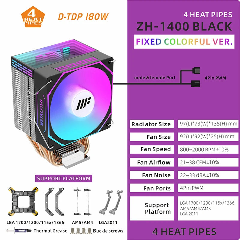 METALFISH White CPU Cooler — Silent ARGB 4-Pin PWM Fan with Radiator for Intel LGA 1700/1200/1150/1155/1156/1366/2011 & AMD AM5/AM4/AM3/X99/X79