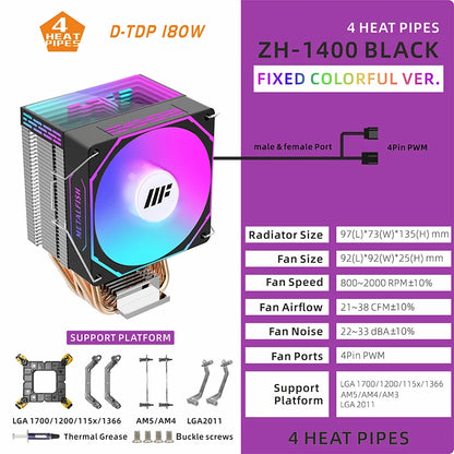 METALFISH White CPU Cooler — Silent ARGB 4-Pin PWM Fan with Radiator for Intel LGA 1700/1200/1150/1155/1156/1366/2011 & AMD AM5/AM4/AM3/X99/X79