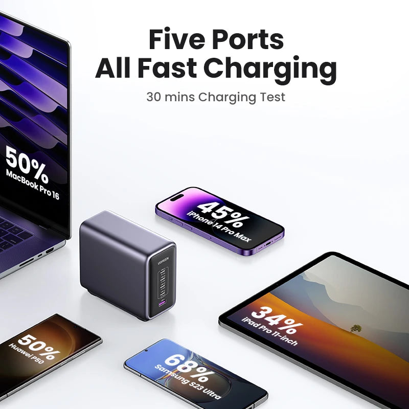 UGREEN 300W GaN Desktop Charging Station - 140W Max Single Port USB Charger with PD3.1 Fast Charging for MacBook Pro, iPad, iPhone