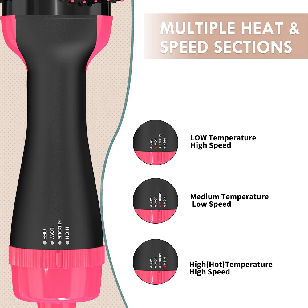 LISAPRO 3-in-1 Hot Air Brush - Professional Hair Dryer, Volumizer & Styling Brush With 1000W One-Step Blow Drying