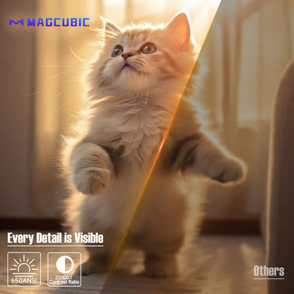 Magcubic 4K L018 Projector - 650ANSI, Native 1080P, Auto Focus & Keystone, 360° Rotate, Android 11, BT 5.2, WIFI6, Portable Home Theater