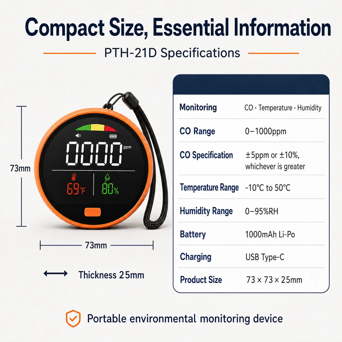 Portable 3-in-1 CO Detector - Carbon Monoxide, Temperature & Humidity Monitor with Buzzer Alert for Home, RV & Camping