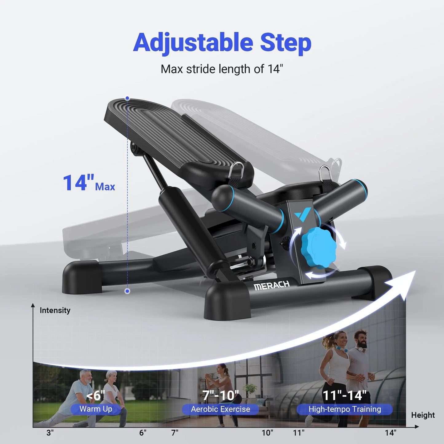 MERACH Mini Stepper with Resistance Bands — 330lbs Capacity Fitness Stepper for Home Exercise & Twisting Workouts