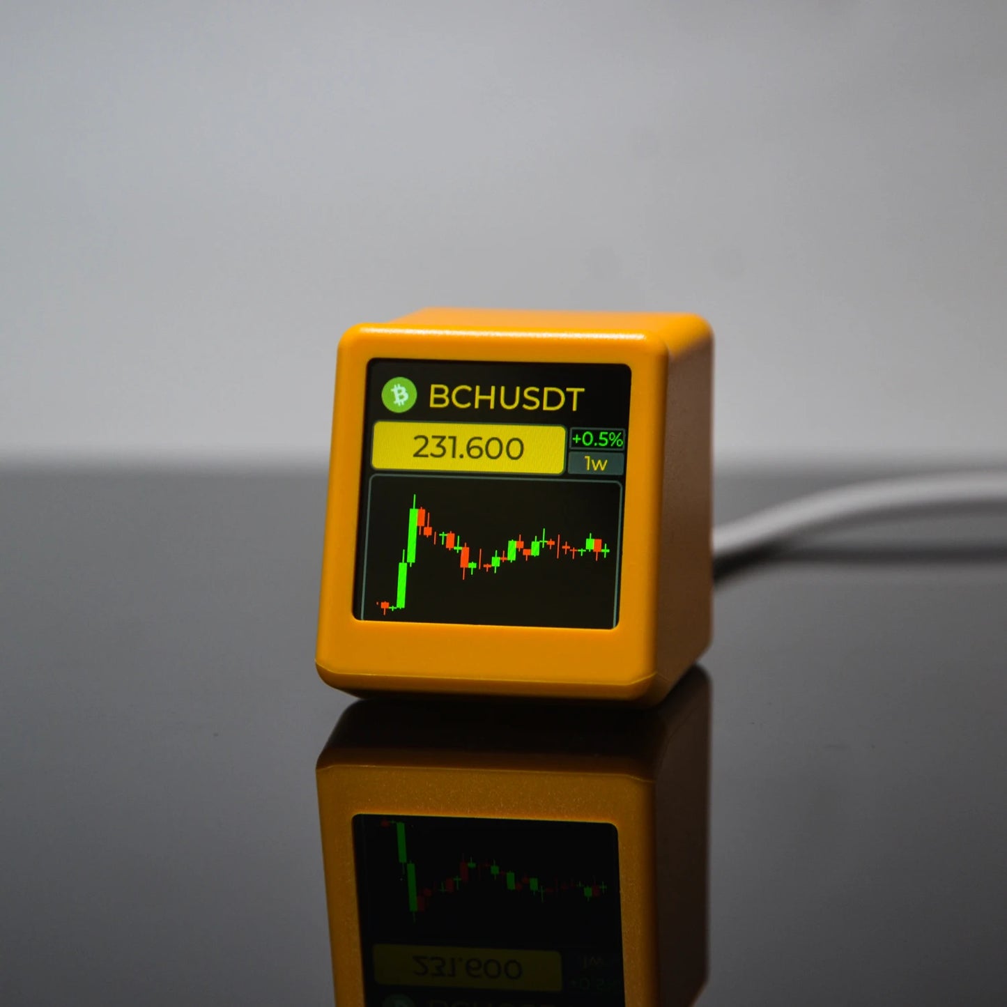 GeekMagic NerdMiner Cryptocurrency & Stock Tracker — Bitcoin, Futures, Currency Exchange Rates, Weather & Time Display