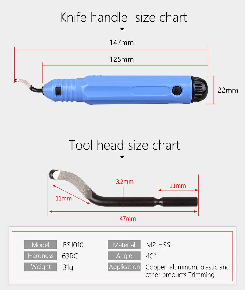 3D Printer Tool Kit – Electronic Wire Pliers, Trimming Knife, Scraper, Deburring Cutter & Tweezers Set
