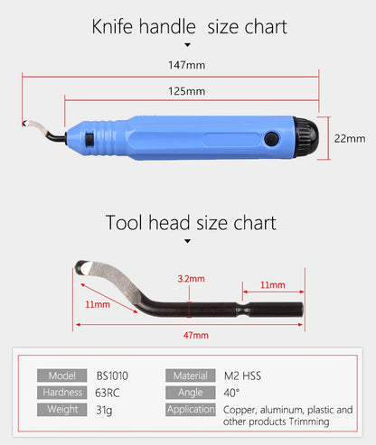 3D Printer Tool Kit – Electronic Wire Pliers, Trimming Knife, Scraper, Deburring Cutter & Tweezers Set