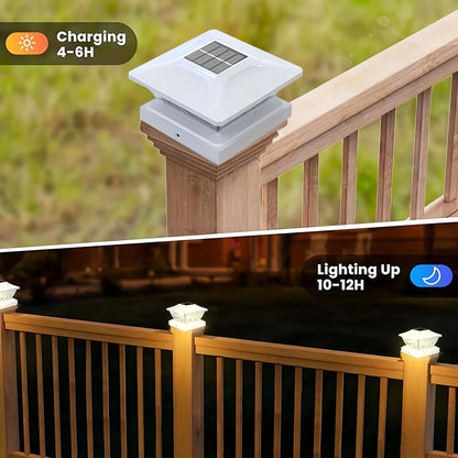 Outdoor Solar Fence Gate Light - Waterproof LED Villa Pillar Lamp for House, Garden & Yard Decor