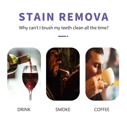 Teeth Whitening Strips – Oral Hygiene Gel Stickers for Cleansing, Dental Whitening & Veneer Care