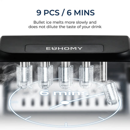 Euhomy Countertop Ice Maker – 26LBS/24H, 9 Cubes in 6 Mins, Auto-Cleaning Portable Ice Machine with Handle, Silver