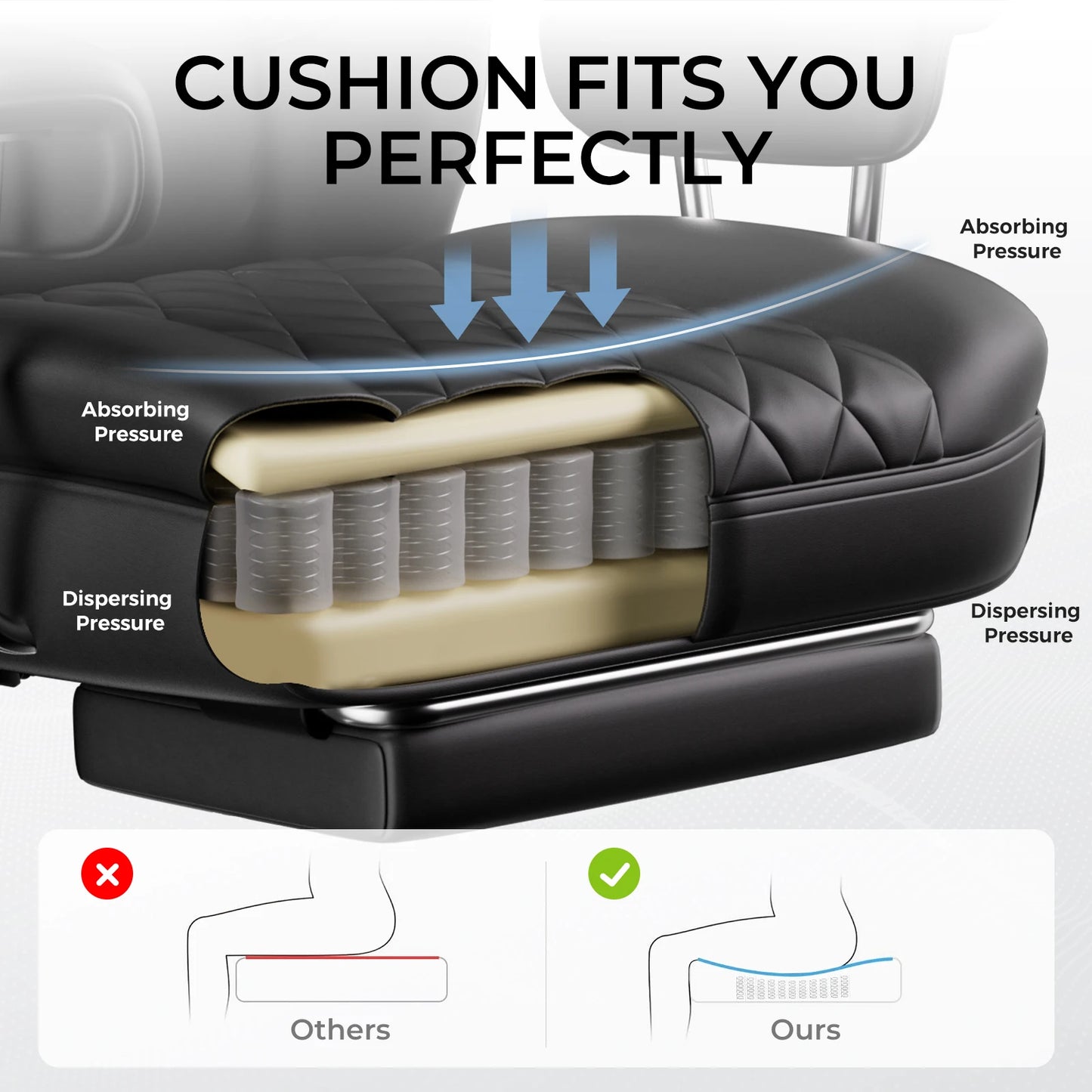 Big & Tall Ergonomic Gaming Chair – Office Chair with Pocket Spring Lumbar Support & Footrest