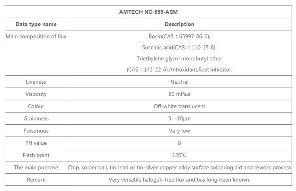 Amtech NC-559 Flux – 10ml Soldering Flux Syringe for Electronics, BGA, SMD & PCB Repair Tools