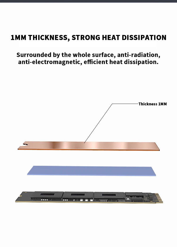 LDPCSJ M.2 NVME SSD Heatsink with Nano Thermal Pads - Copper Cooling for M2 2280 Laptop SSD