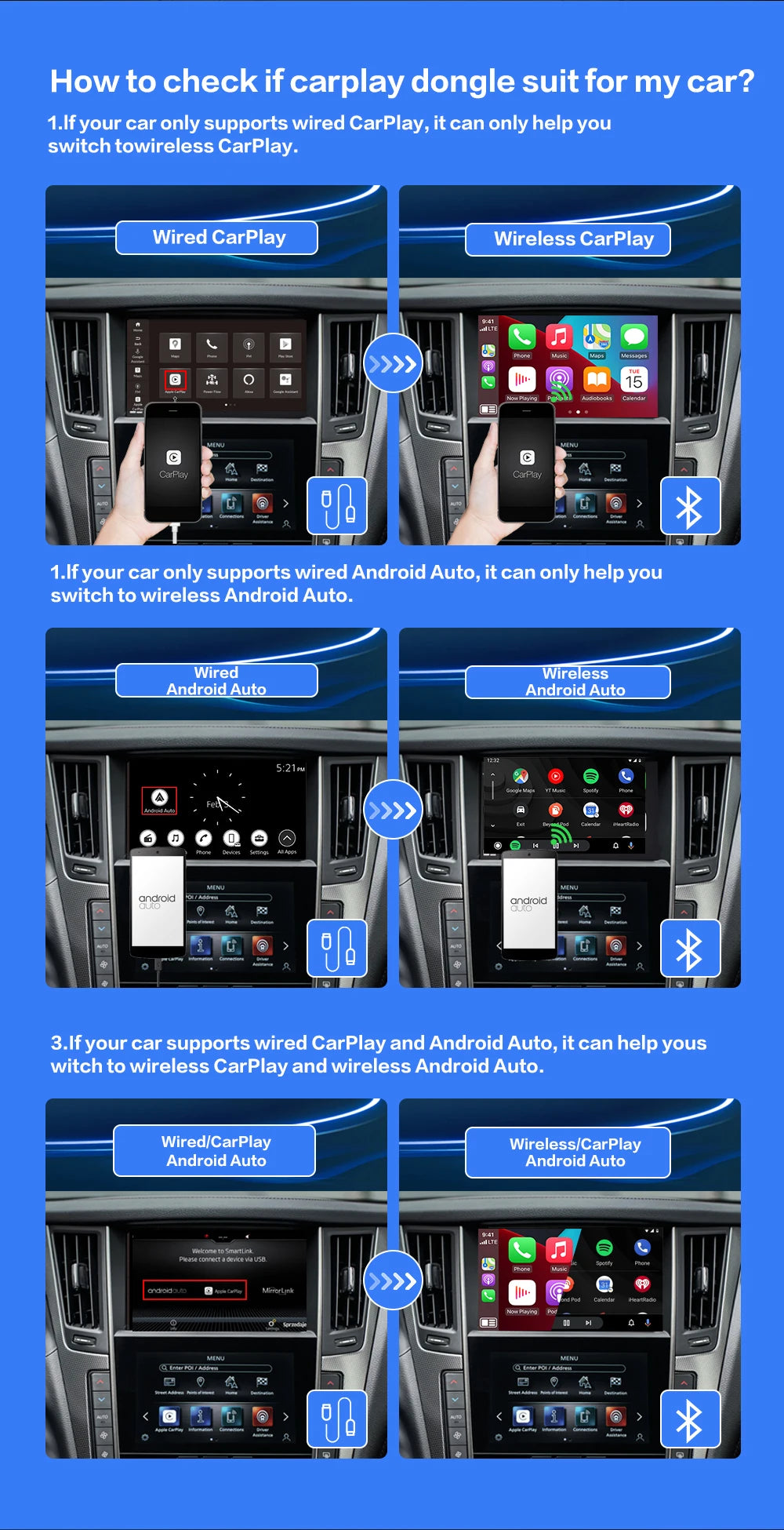 Wireless CarPlay Adapter – 2-in-1 Android Auto Smart Dongle for Volvo, Benz, Cadillac, Jeep, Lexus, Buick, Audi, Mazda, VW, Kia