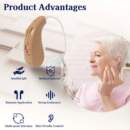 2025 Rechargeable Mini Hearing Aid – Adjustable Tone RIC Device for Elderly & Deaf, Portable Speaker Option