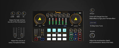 Maono AME2 Portable Audio Interface Sound Card – All-in-One DJ Mixer for Podcast Recording, Live Streaming, YouTube & Guitar PC