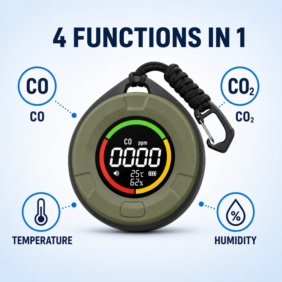 FABISENSE 4-in-1 Carbon Monoxide Detector - CO & CO2 Alarm with Temperature and Humidity Monitor for Home & RV