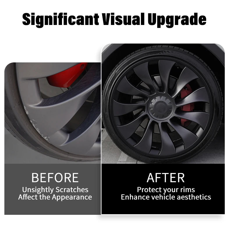 Model Y 2020-2024 Tesla 21" Wheel Protector – 4PCS ABS Rim Protection Accessories
