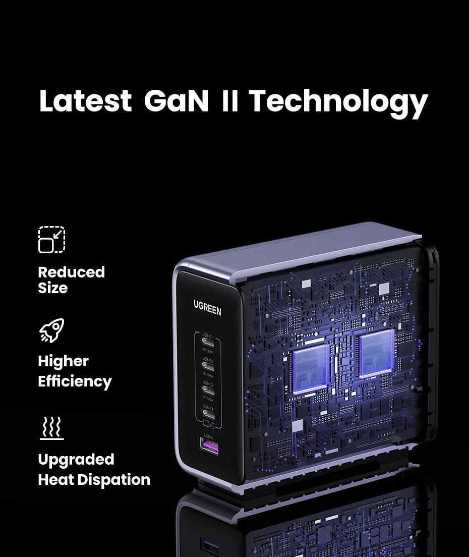 UGREEN 300W GaN Desktop Charging Station - 140W Max Single Port USB Charger with PD3.1 Fast Charging for MacBook Pro, iPad, iPhone