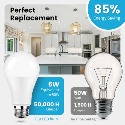 LED Light Bulbs - E27 E14 B22 220V Energy Saving SMD2835 Lamps for Indoor Home Bedroom Lighting
