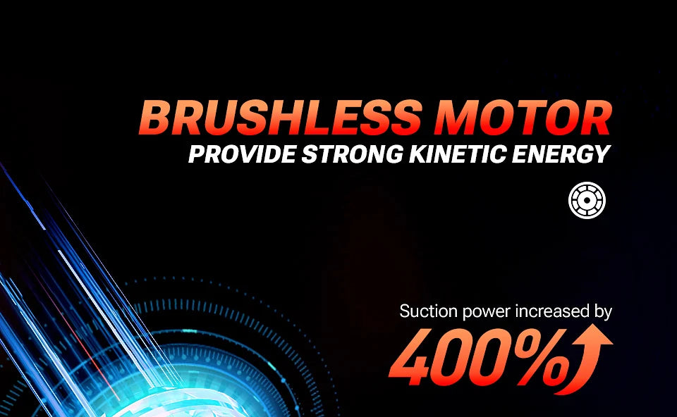 SZUK Mini Wireless Car Vacuum Cleaner – 98500Pa Powerful Suction, Handheld Portable Vacuum for Car Cleaning