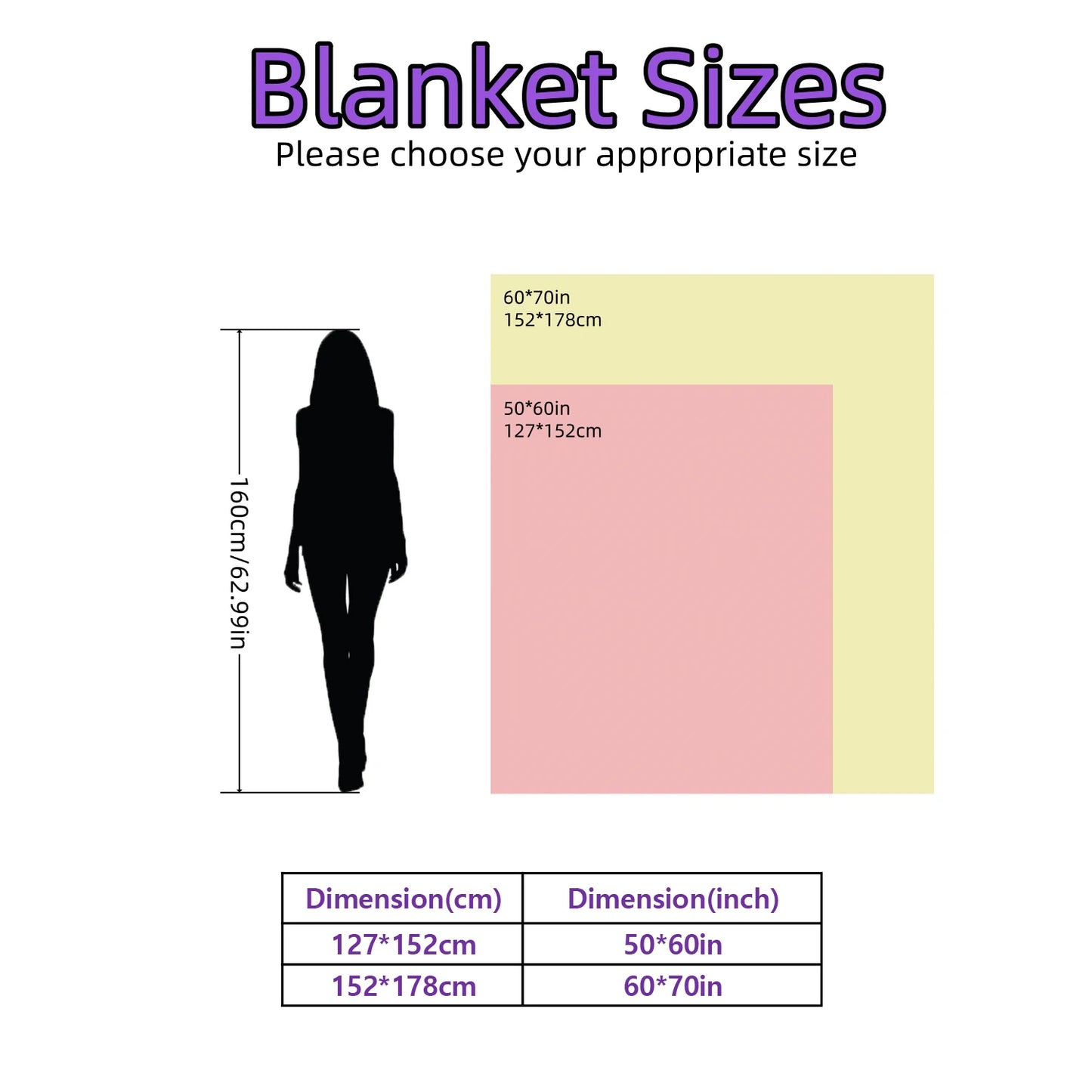 Cozy Faux Rabbit Fleece Throw Blanket – Soft Warm Plush 1pc Bed Sofa Blanket for Bedroom, Living Room & Dormitory Use