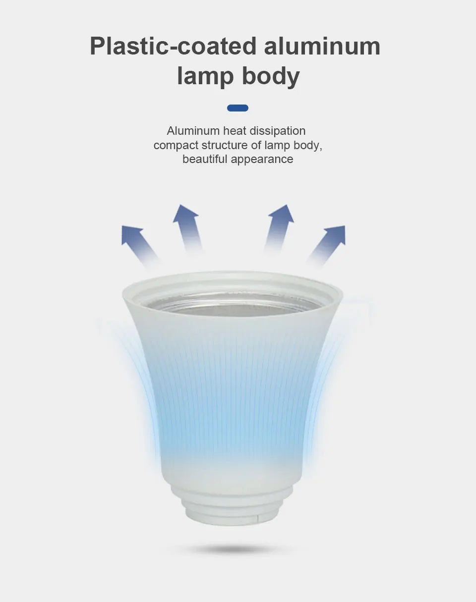 Motion Sensor LED Bulb E27 – 6W to 20W Radar Light Lamp for Home, Stairway & Pathway (110V/220V)