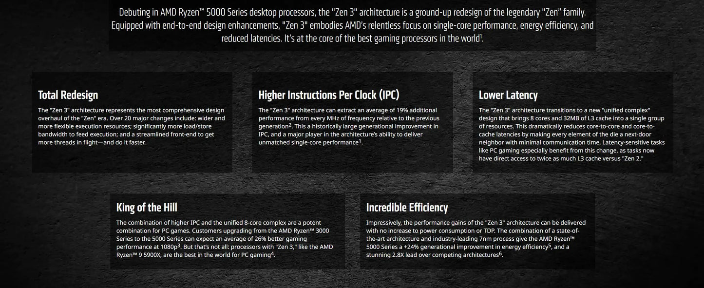 AMD Ryzen 5 5600X CPU - 6-Core, 12-Thread, 3.7GHz, 32MB L3 Cache, 7NM, 65W TDP, Socket AM4