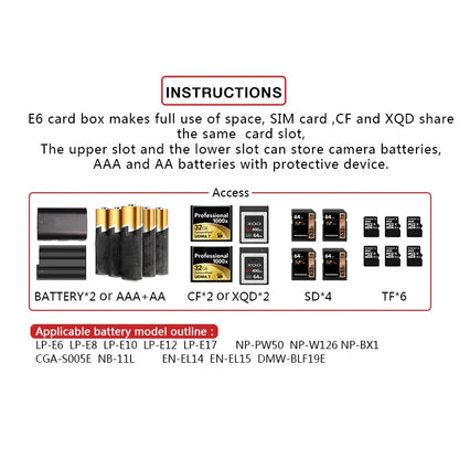 Desiontal E6 CFexpress & SD Card Case – Waterproof, Anti-Drop Memory Card Storage Box for TF & Phone Cards