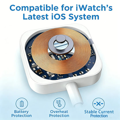 TIMESS Magnetic Fast Apple Watch Charger - USB-C Charging Cable for Apple Watch Series 1–11, SE and Ultra
