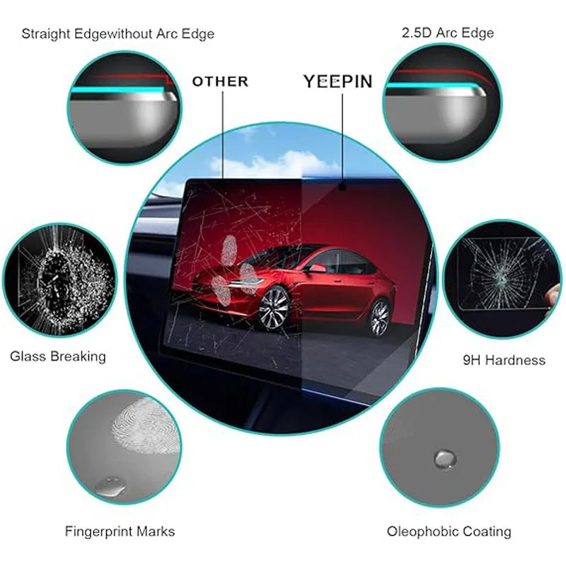 Tempered Glass Screen Protector for Tesla Model 3 Highland & Model Y Juniper 2025 – Rear Center Control Touchscreen Film