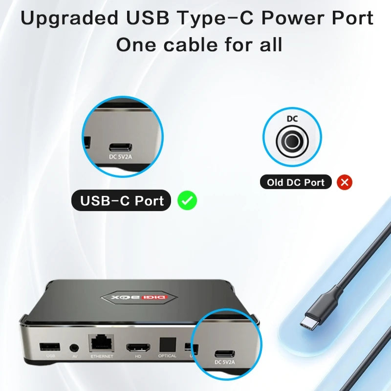 Genuine DIGIBOX D6 MAX Android TV Box — Upgraded from D3 Plus, EVPAD 11P Function, Japan & USA Version