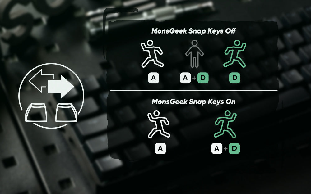 Akko MonsGeek FUN60 60% Mechanical Gaming Keyboard – Magnetic Switch, 8K Rapid Trigger, ARGB HE/TMR Custom Keyboard