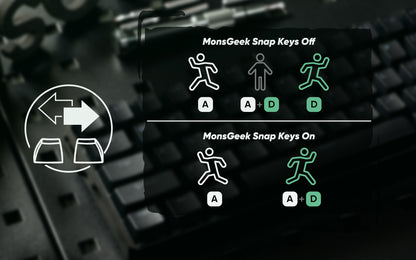 Akko MonsGeek FUN60 60% Mechanical Gaming Keyboard – Magnetic Switch, 8K Rapid Trigger, ARGB HE/TMR Custom Keyboard