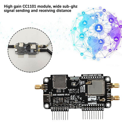 Flipper Zero Modification Module – NRF24+ESP32 2.4G High-Gain Development Board with CC1101, NRF Sniffer & Mousejacker Support