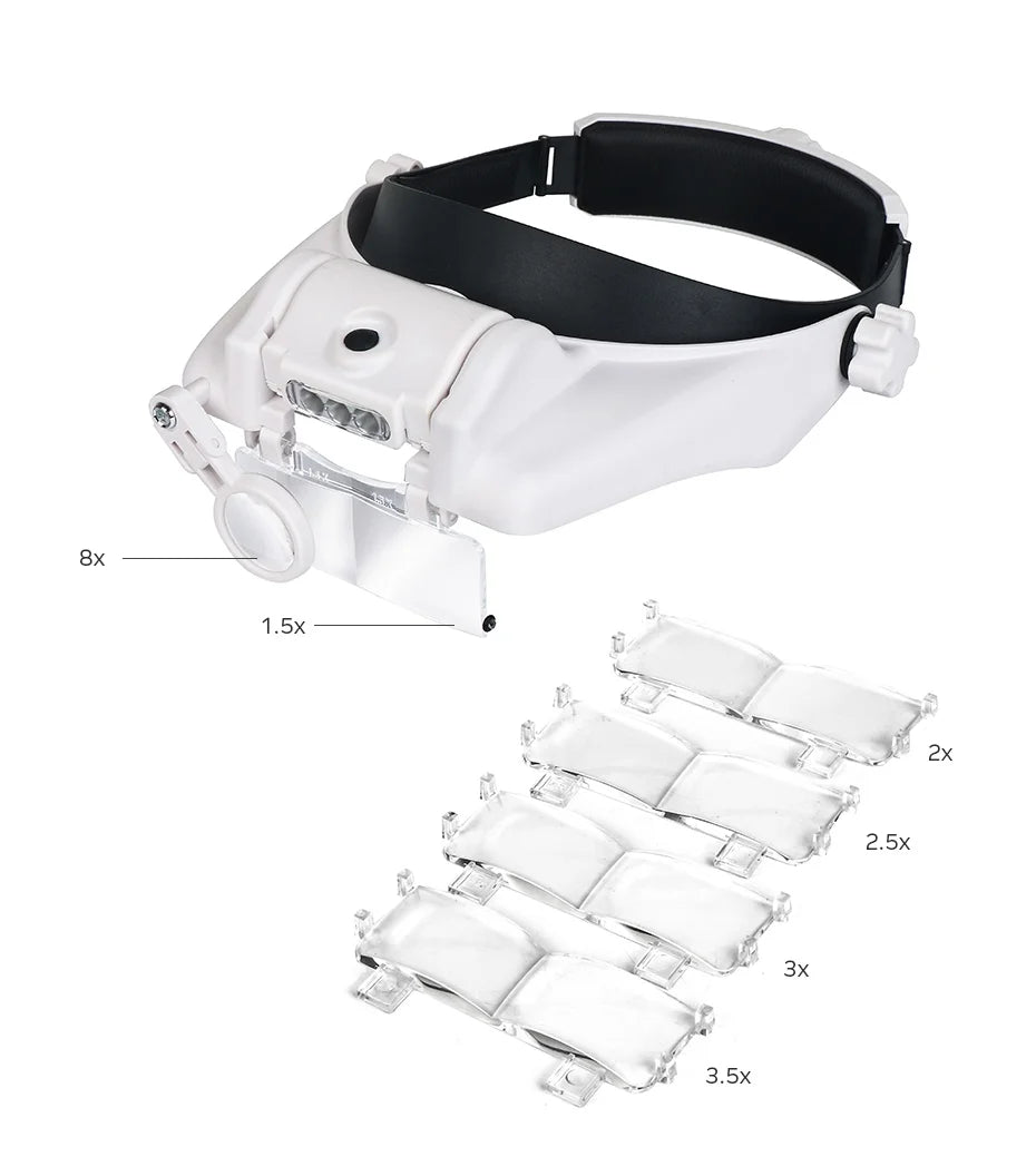 USB Rechargeable Magnifying Glasses Loupe with LED – Watchmaker Repair Tool Headband Magnifier (1.5x-3.5x)