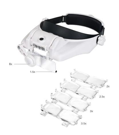 USB Rechargeable Magnifying Glasses Loupe with LED – Watchmaker Repair Tool Headband Magnifier (1.5x-3.5x)