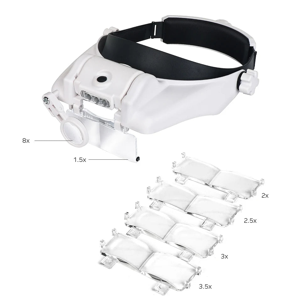 LED Headband Magnifier with 8x Lenses – Hands-Free Magnifying Glass for Jewelry, Watch & Electronic Repair