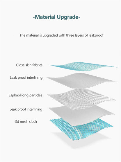 Non-Slip Baby Bath Cushion – Newborn Safety Support Pad & Soft Bathtub Mat