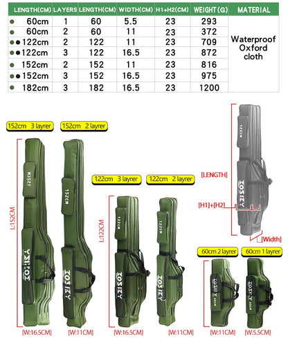 PROXPE Foldable Oxford Fishing Rod Bag – Multi-Purpose Fishing Gear Storage, 60-180cm High Quality