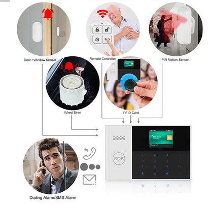 PGST PF-50 Wireless Remote Control – High-Quality Home Security System Alarm
