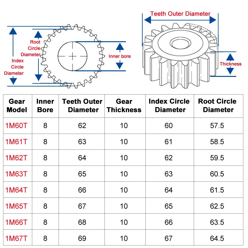 Steel Spur Gear - 1M 60–67T 8mm Bore Motor Gear Wheel for Mechanical Applications
