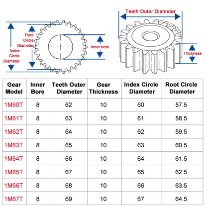 Steel Spur Gear - 1M 60–67T 8mm Bore Motor Gear Wheel for Mechanical Applications