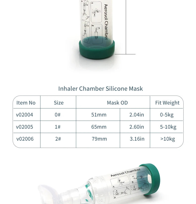 Pet Aerosol Chamber Inhaler — Silicone Mask Spacer for Cats and Dogs