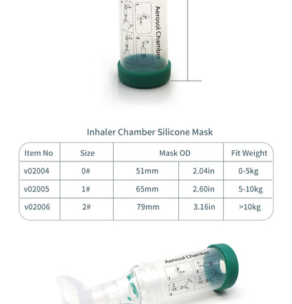 Pet Aerosol Chamber Inhaler — Silicone Mask Spacer for Cats and Dogs