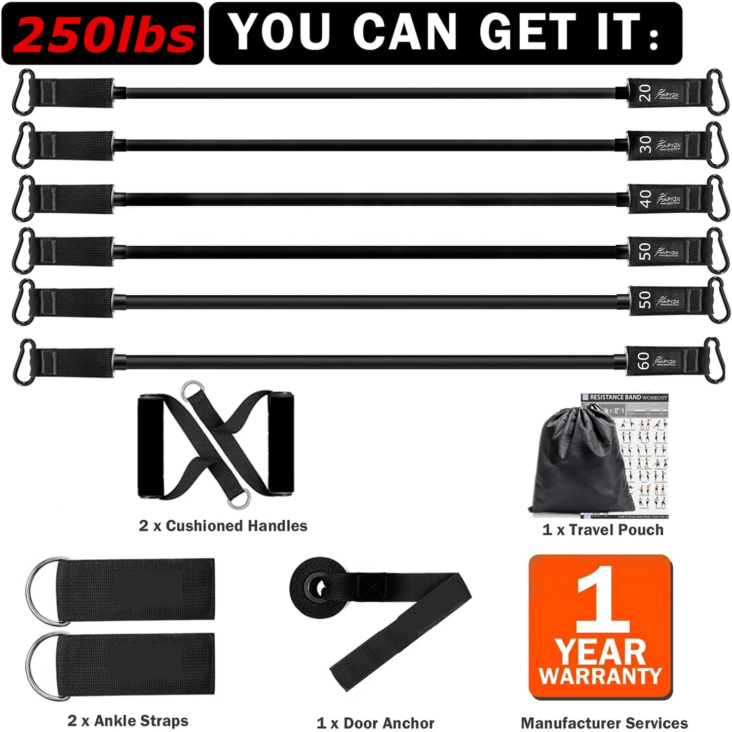 300lb Booty Resistance Band Set – Elastic Workout Harness for Home, Gym, Training & Dumbbell Exercises