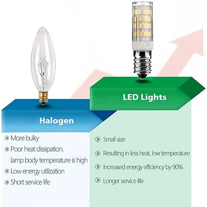 E14 Mini Corn LED Bulb – 7W/9W/12W/15W/18W 220-240V 360° Beam Angle, 2835SMD Replacement for Halogen Chandelier Lights