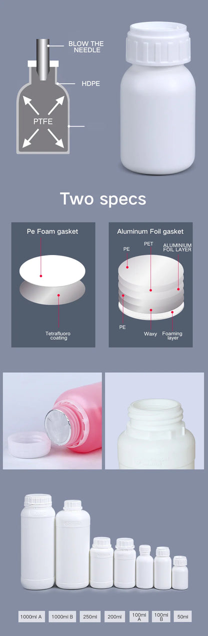 Empty Fluorinated Plastic Bottle with Tamper-Evident Cap — Leakproof Refillable Liquid Container 50ml-1000ml