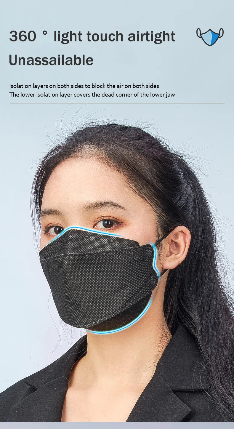 Colored FFP2 KN95 Face Masks – 4-Layer Protective Mascarillas, Certified N95/FFP2 Safety Mask