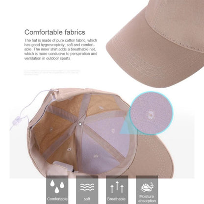 Bluetooth 5.0 Headphone Baseball Cap - Wireless Stereo Earphones with Mic for Outdoor Use